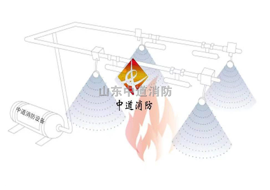 湖南矿用履带式液压潜孔钻机自动灭火系统的构成